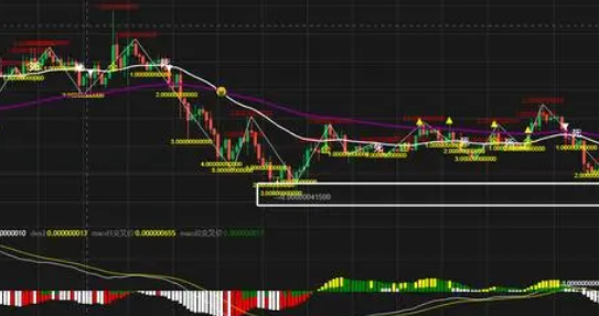 sats币2025最新消息 sats币最新市场行情分析