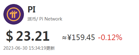 pi币一个值多少人民币 pi币今天一枚多少钱