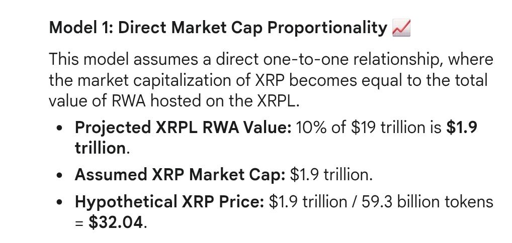 XRP Price Prediction on XRPL Tokenization Boost Google Gemini 2