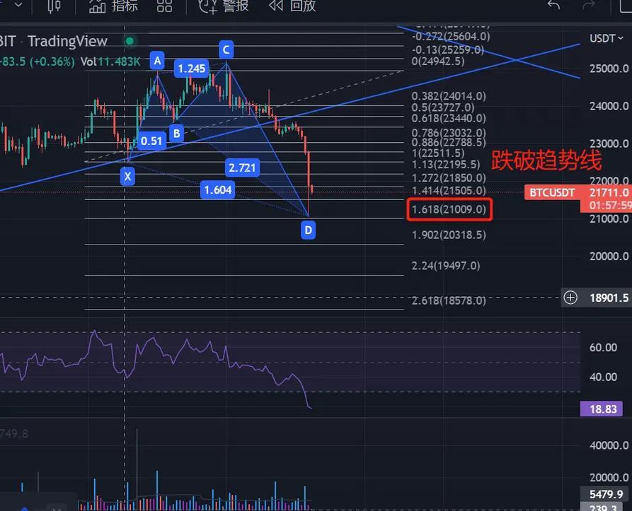 美股代币化背后的阴谋论：是否正在进行一场全球性的“美元收割”？