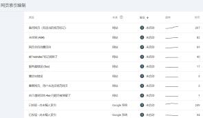 用什么搜索引擎找链接好