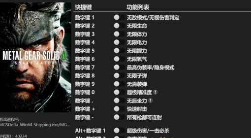 《合金装备3：重制版》修改器及用法说明