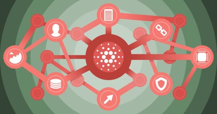 卡尔达诺能否重现2021年的飙升？技术面指向3-6美元目标——详情