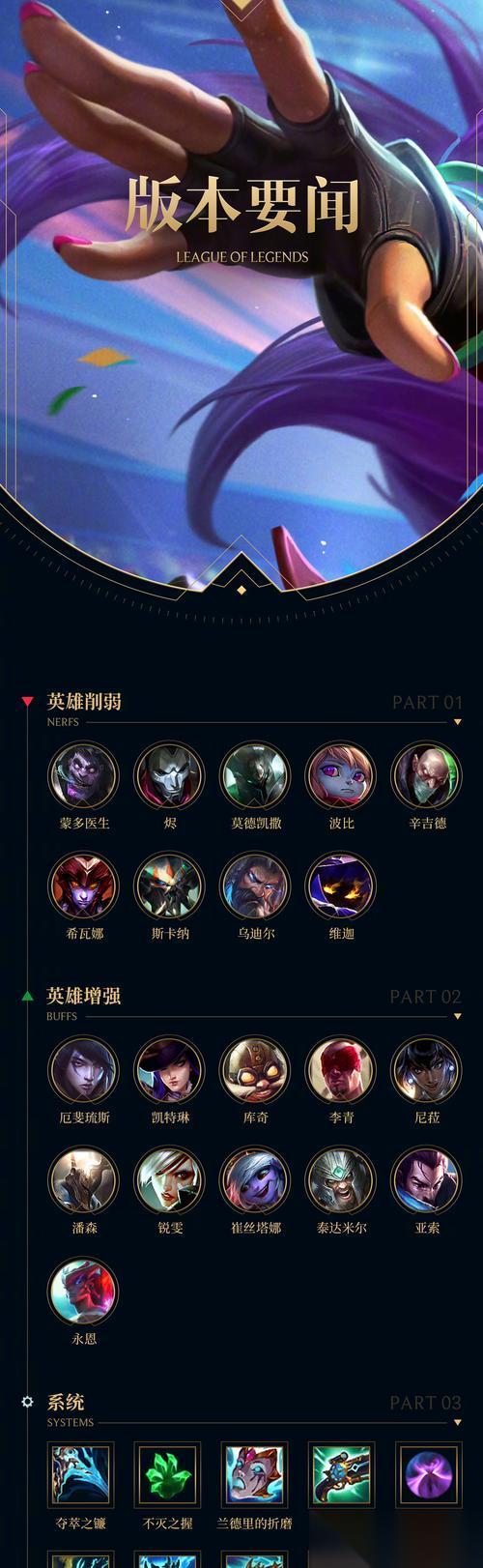 英雄联盟中怎么卡熟悉时间 卡时间的技巧有什么