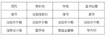 长生天机降世中黑色刀妖怎么打