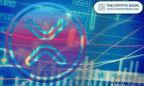 分析师预测：若白银涨至250美元，比特币达50万美元，XRP或飙升至30美元