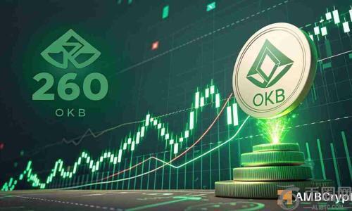 OKB 24小时暴涨18% 或将挑战260美元关键阻力位