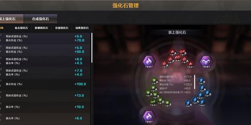 穿越火线无尽循环模式的攻略是什么