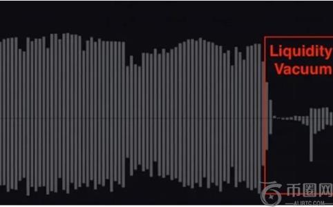 CEX流动性撤离与DEX池子撤资现象深度解析