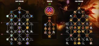 魔兽世界tbc火法选什么附魔好