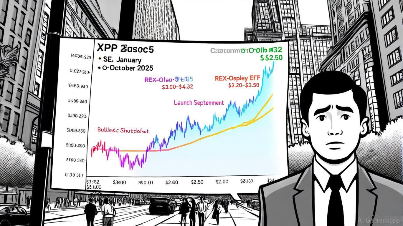 XRP 在 2025 年第四季度的指数级增长潜力：监管清晰度和市场情绪是短期突破势头的催化剂