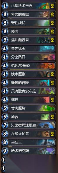 炉石狗头人城墙德卡组玩法全解析