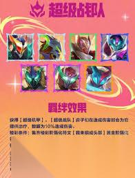 金铲铲s15斗魂战土羁绊效果是什么