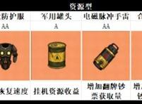 摸金之路藏品怎么养成 摸金之路藏品养成攻略