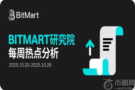 BitMart加密市场周报：总市值上涨3.71%，Wallet板块领涨