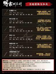 明末渊虚之羽七星剑如何获取