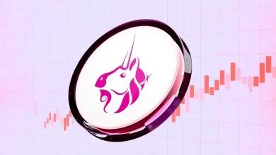 Uniswap巨鲸交易活跃度创四年新高，散户FOMO情绪高涨，UNI价格飙升70%。