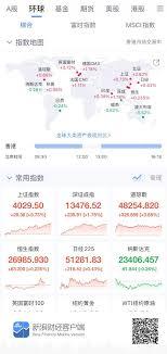 新浪财经如何查看财经日历