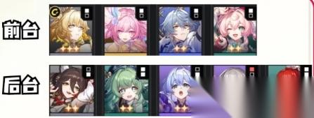 崩铁货币战争T0阵容 货币战争T0阵容怎么搭配