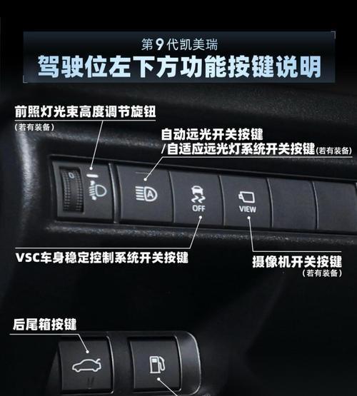 探秘神秘的皇冠钥匙门 瞬移进入钥匙门的方法及游戏中的应用