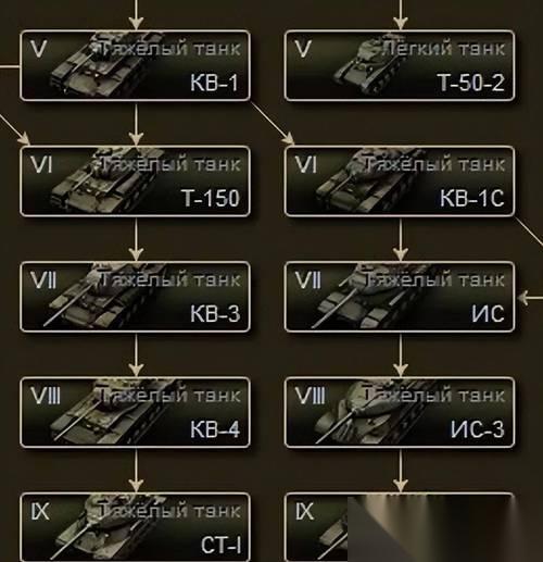 坦克世界J系坦克的性能怎么