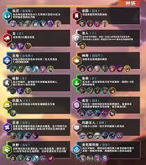 金铲铲中单羁绊效果是什么