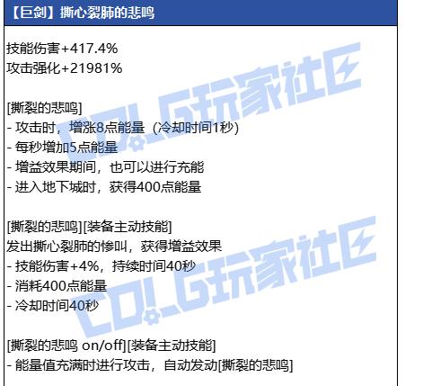 DNF狄瑞吉巨剑武器属性一览