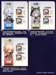 崩坏星穹铁道V3.7位面分裂双倍饰品怎么刷