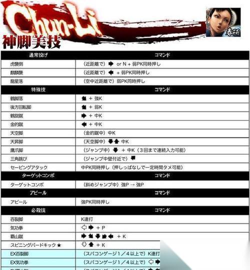 超级街头霸王4专业术语解析 探索游戏中的技巧和技术要点