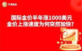 金价上涨意味着什么经济问题