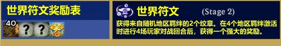 云顶之弈s16世界符文奖励一览