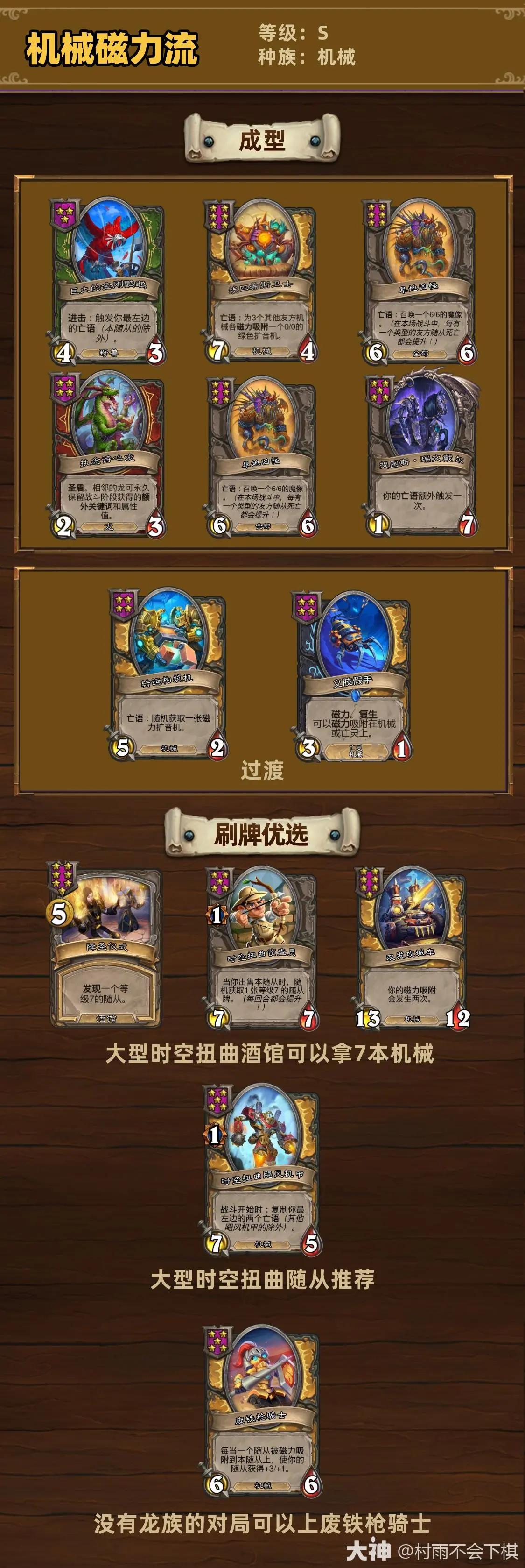 炉石传说34.2酒馆战棋机械磁力流玩法攻略