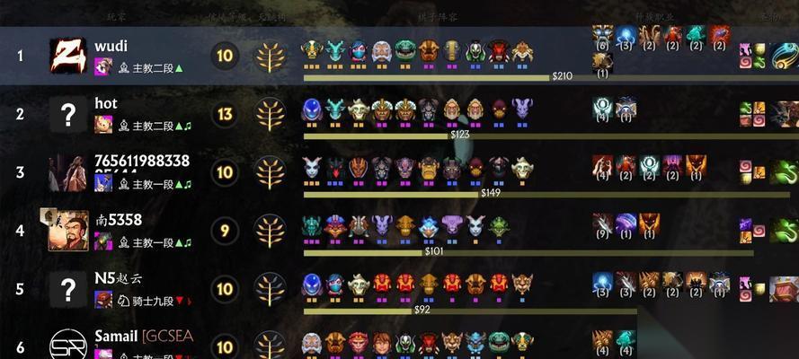 刀塔自走棋最强套路强力阵容搭配 挑战极限 掌握这些关键套路