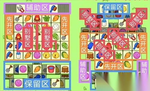 羊了个羊2023年1月12号攻略