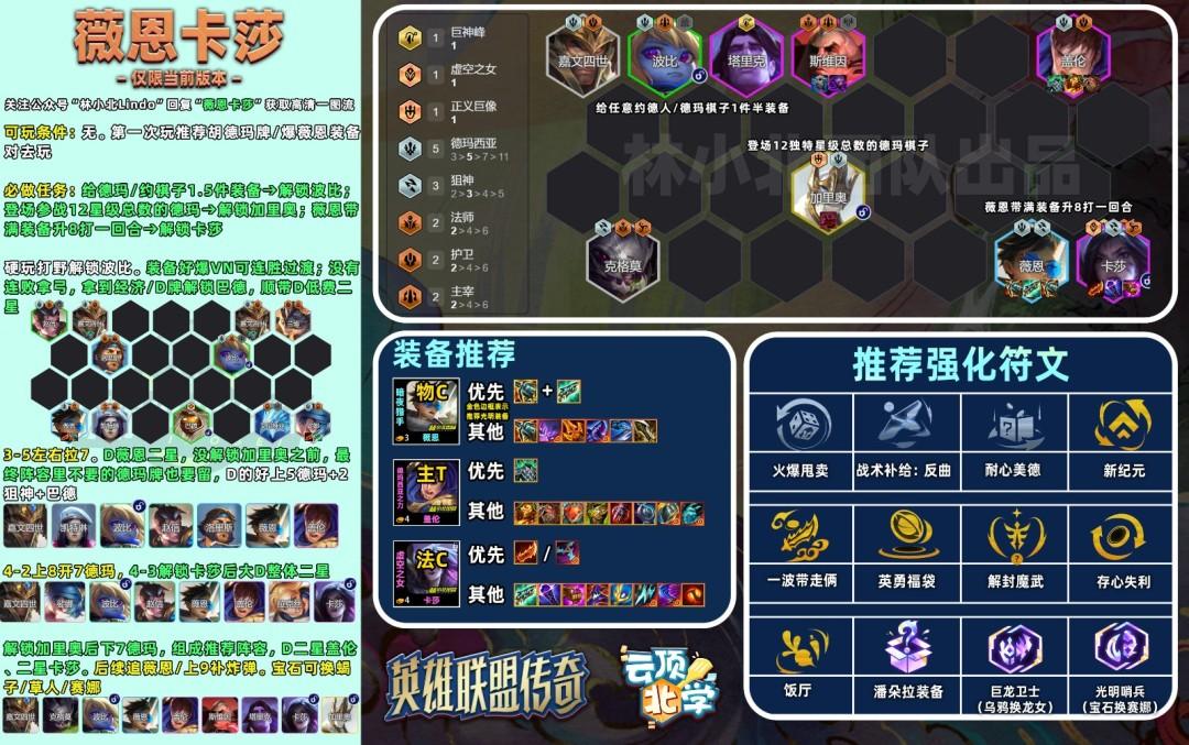 云顶之弈s16薇恩卡莎阵容推荐