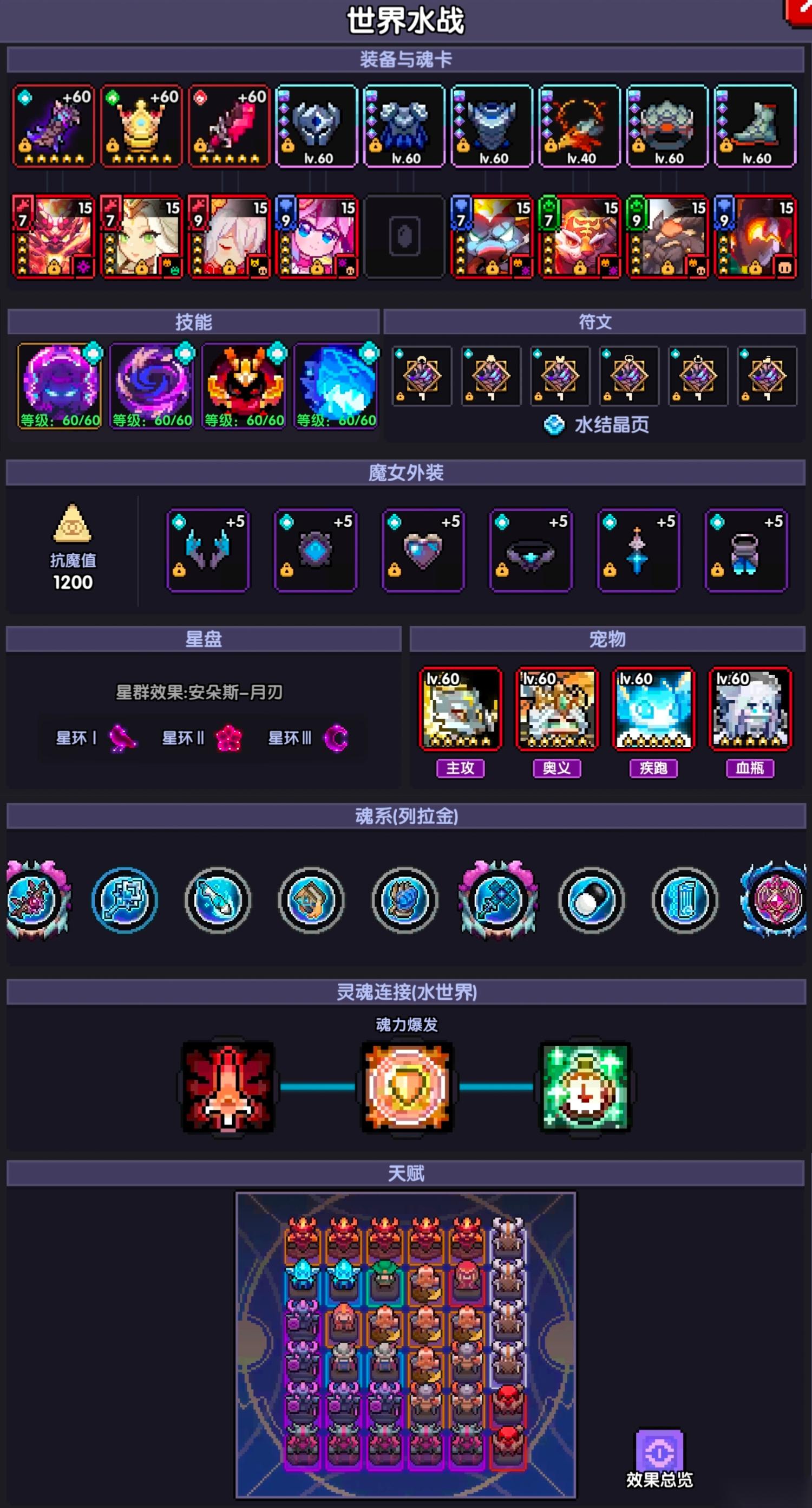 我的勇者 褪羽•斯托拉斯 新水战士 世界 新水战世界攻略