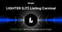 BingX 将上线 Lighter (LIT)，这是一个高增长的去中心化衍生品协议。