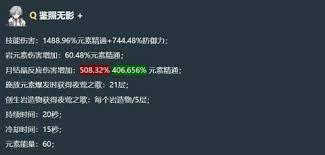 原神叶洛亚技能效果如何
