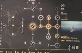 明末渊虚之羽新手天赋树怎么加点