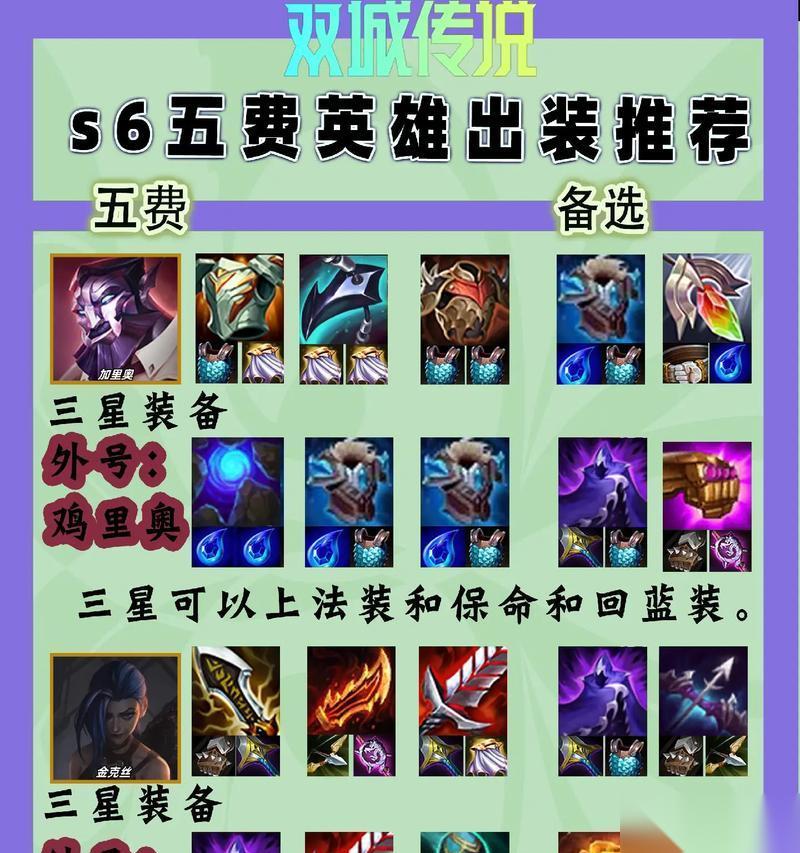 英雄联盟限定奖池应该选哪个英雄 选择标准是什么