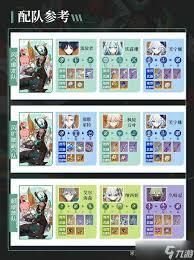 原神伊法天赋武器配队如何养成