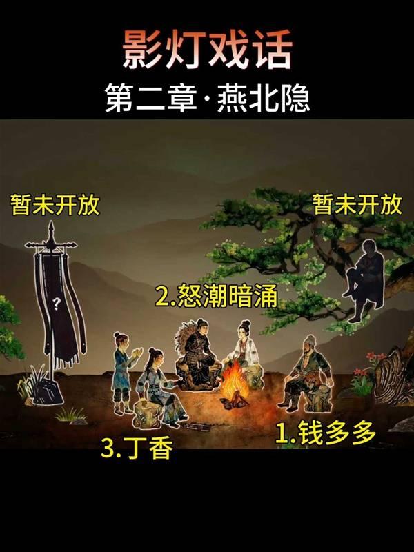 燕云十六声滹沱影灯戏话燕北隐皮影收集攻略