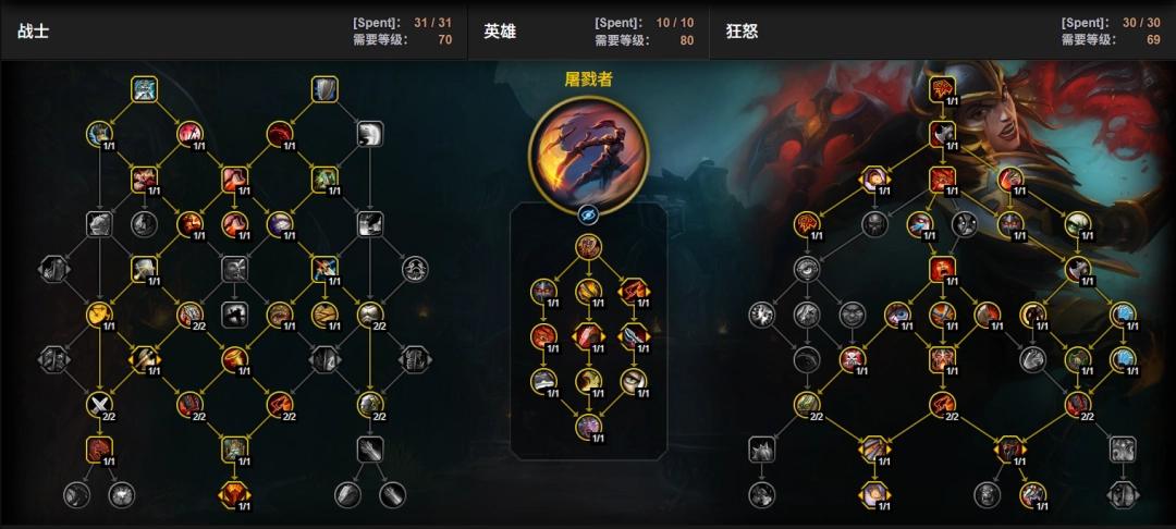 魔兽世界12.0前夕狂暴战天赋加点一览