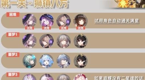 崩坏：星穹铁道 余晖残卷全关卡配队参考