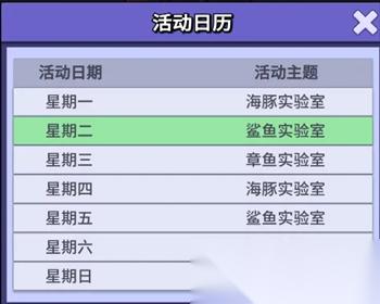 疯狂水世界世界BOSS阵容搭配推荐