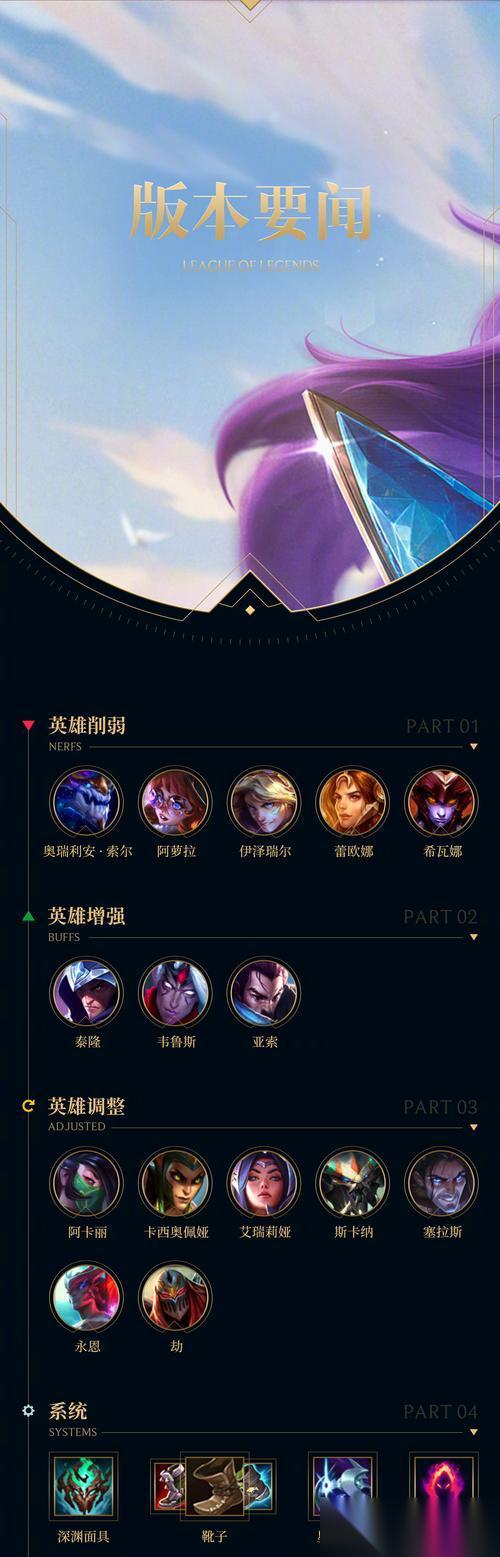 各战队在英雄联盟中抢人的时间是什么时候