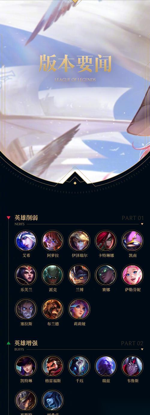 什么是英雄联盟点数 点数在游戏中的效果是什么