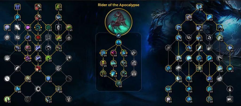 魔兽世界12.0前夕冰DK加点代码一览