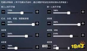 和平精英ss3赛季灵敏度如何设置