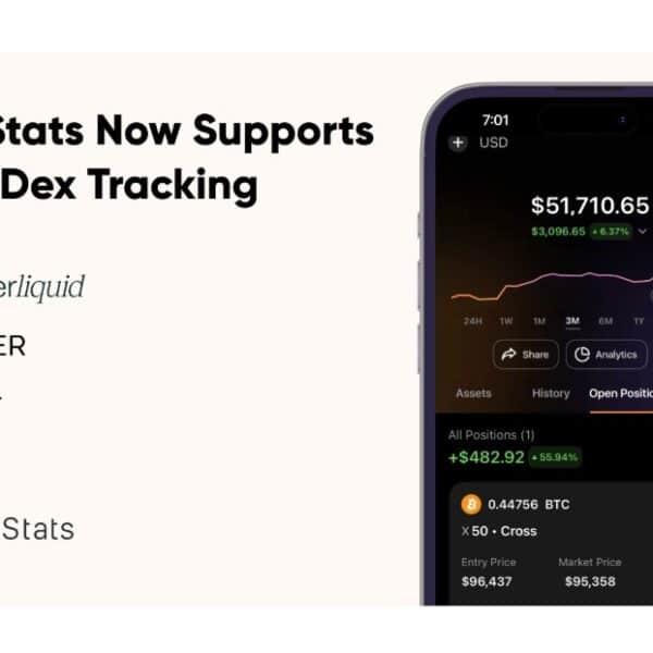 CoinStats 将 Aster、Hyperliquid 和 Lighter 添加到其永续 DEX 追踪组合中